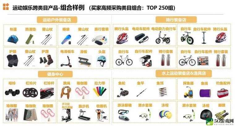 国外精产品 1688：一站式采购优质外贸商品