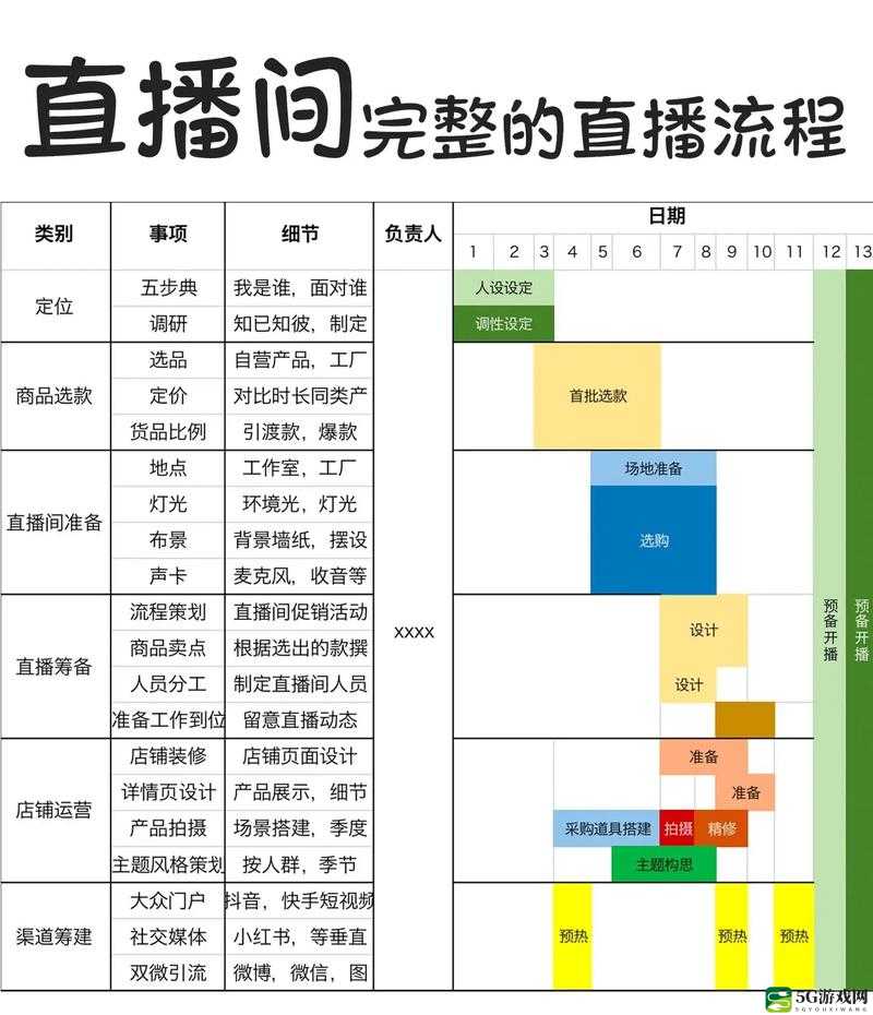 成品直播大全观视频的技巧和方法- 提升观看体验的实用指南