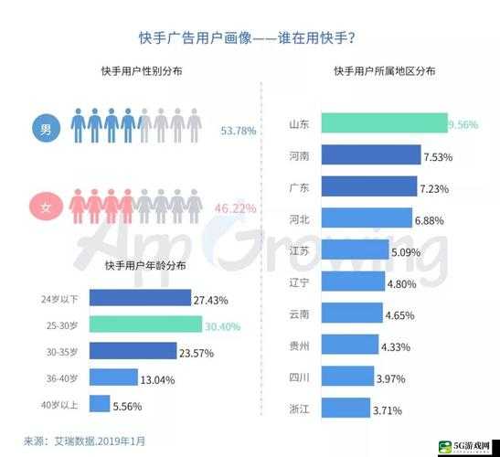 成品短视频app源码价格-全面解析与市场评估