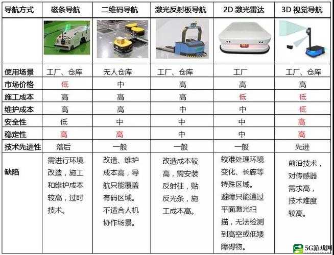 AGV 亚洲版与欧洲版该如何选择