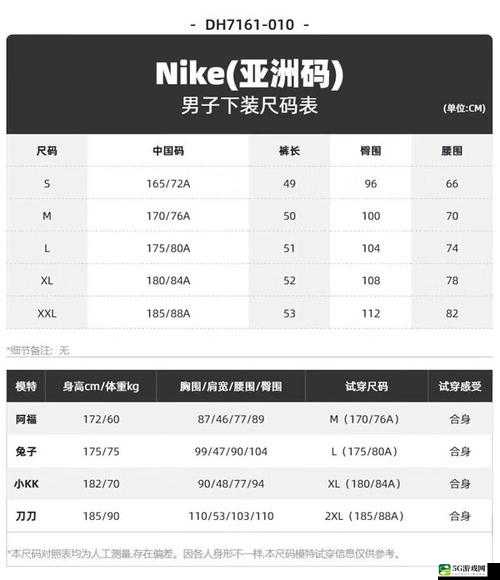 成品网站 nike 源码免费：超值的购物选择