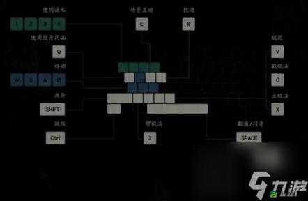 咒语力量 3 游戏操作按键功能介绍