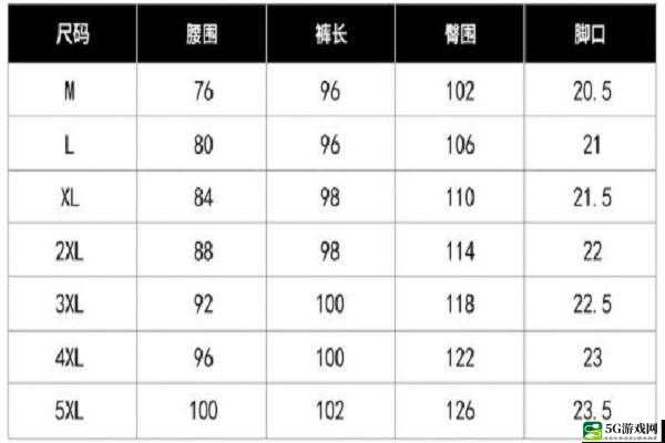 欧码 XL 即亚洲码：独特的尺码关联解读