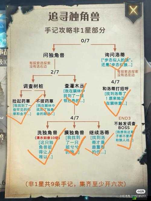 哈利波特魔法觉醒禁林回响玩法全解析及攻略指南