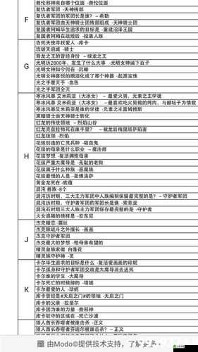 古代战争放置救世主问题答案汇总 首字母 E 至 L 全解析